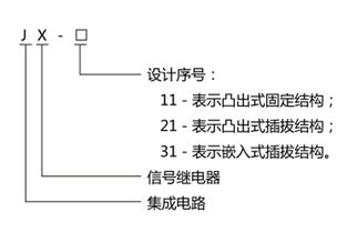 JX-21B集成电路信号继电器产品详情及报价 - 上海上继科技